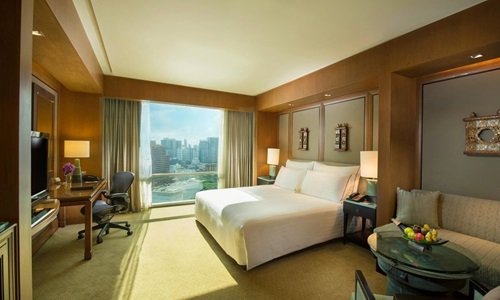 Hotel  Booking 